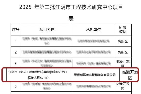 B体育新能源电机铁芯加工服务